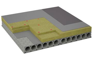 considerations of Woodcot flat roofing insulation